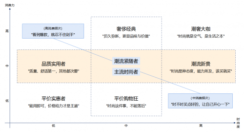 实在智能RPA助力电商全场景营销及获客